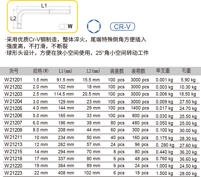 球頭電鍍特長內六角扳手(圖1)